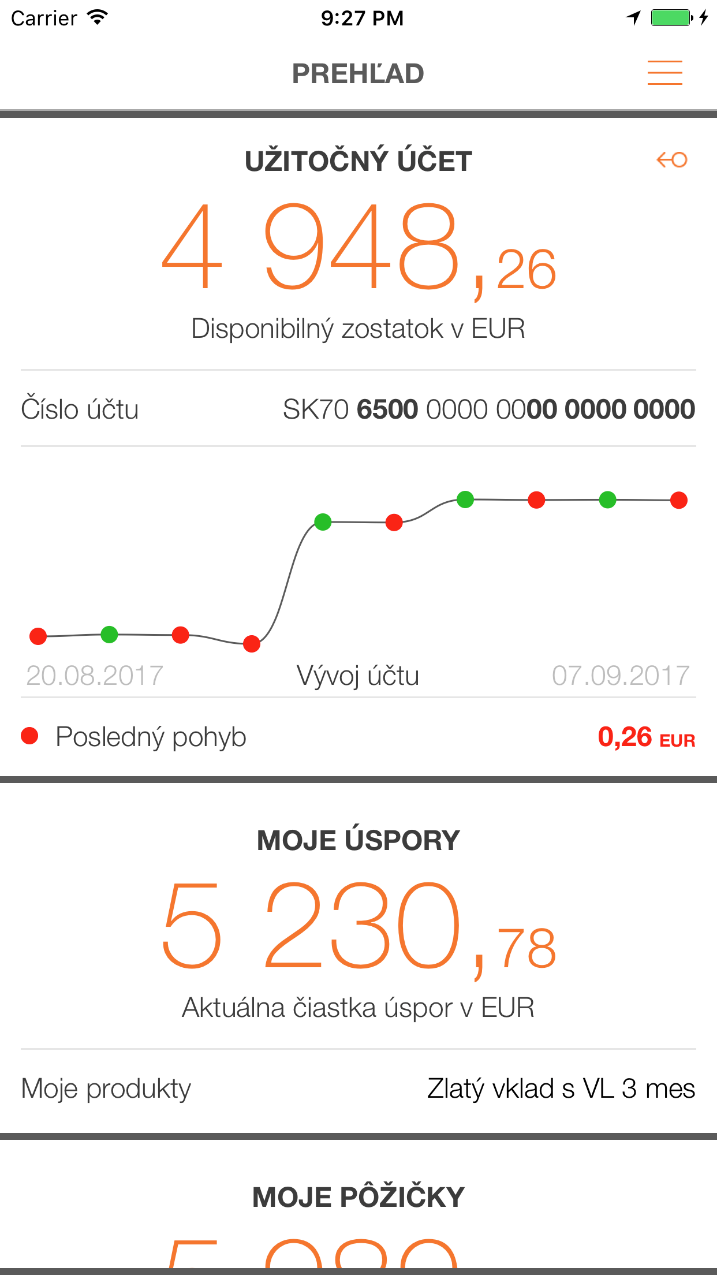 TP APKA