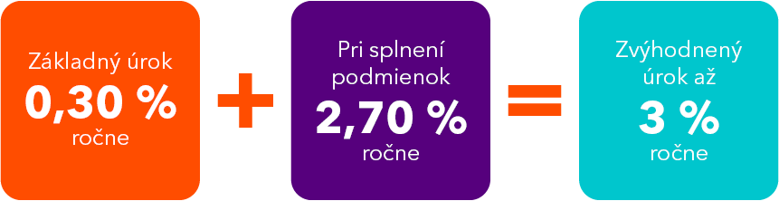 bubliny_TV